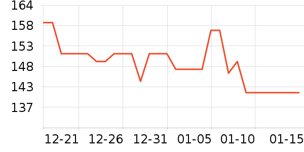 TAZD���������ʷ�۸�