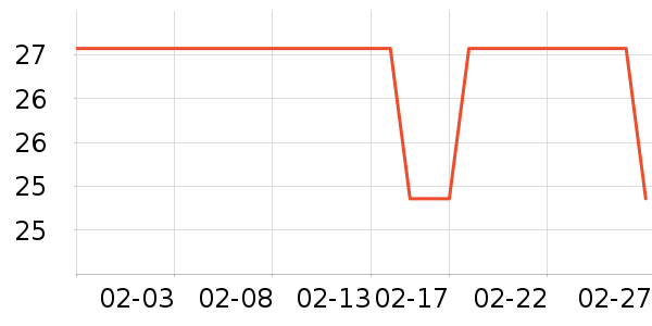 �����ع�ҵƷ��ʷ�۸�