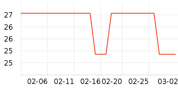 �����ع�ҵƷ��ʷ�۸�