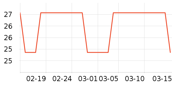 �����ع�ҵƷ��ʷ�۸�