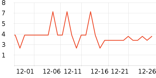 ����������ʳ��ʷ�۸�