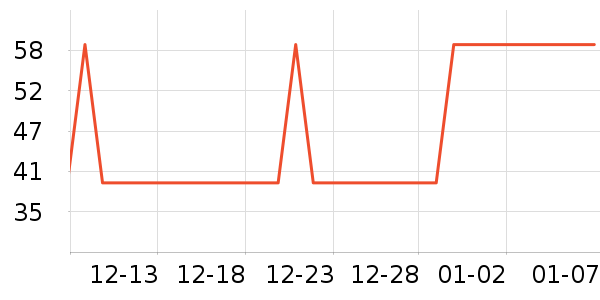 �󸻵ϳ���Ӫ��������ʷ�۸�