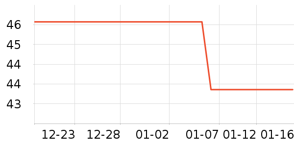 ����ϳ���������ʷ�۸�