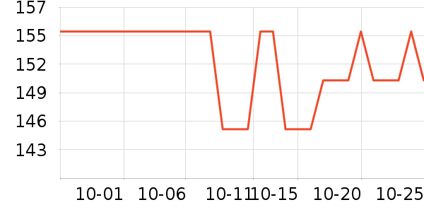 ���˶���ë����Ʒ��ʷ�۸�