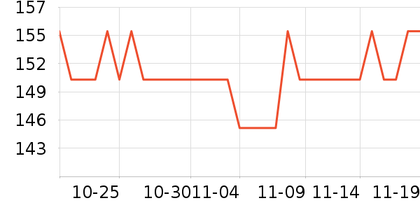 ���˶���ë����Ʒ��ʷ�۸�