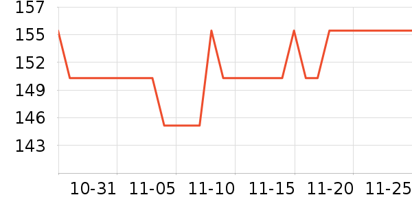 ���˶���ë����Ʒ��ʷ�۸�