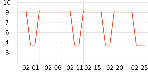 ����������Ʒ��ʷ�۸�