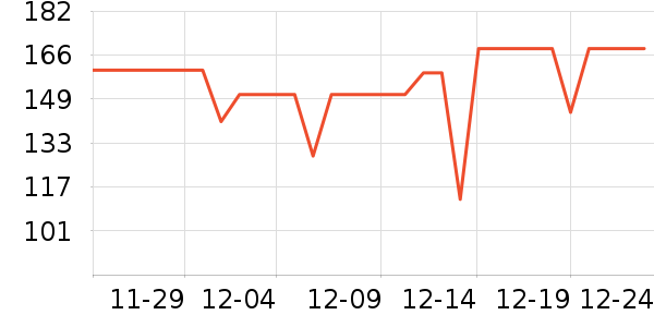 ������ѡè��ʳ��ʷ�۸�