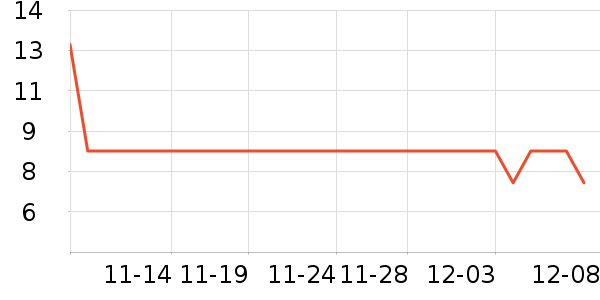 �ݰ�����������������ʷ�۸�