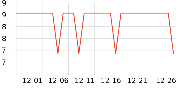 �ݰ�����������������ʷ�۸�