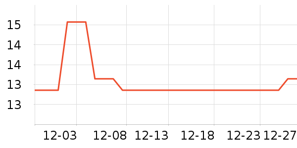 ���������հڼ���ʷ�۸�