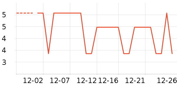 �����ƻ��߻�����ʷ�۸�