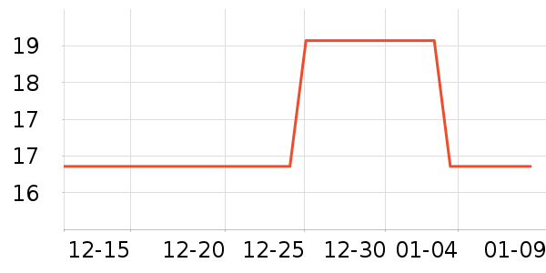 ����ë��/ԡ��/ԡ����ʷ�۸�