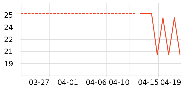 Ĥ̫��๤����ʷ�۸�