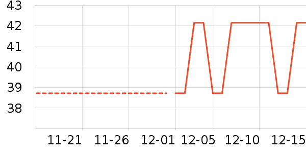 ��������ʷ�۸�