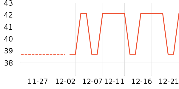 ��������ʷ�۸�