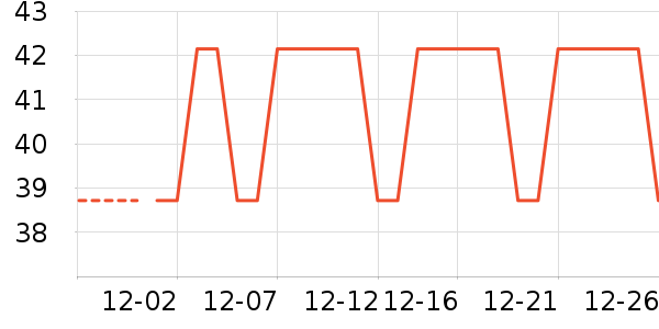 ��������ʷ�۸�