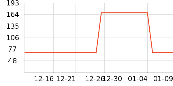 �۵�/�����ʷ�۸�