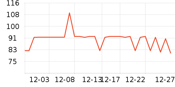 �ǵ��˶�����ʷ�۸�