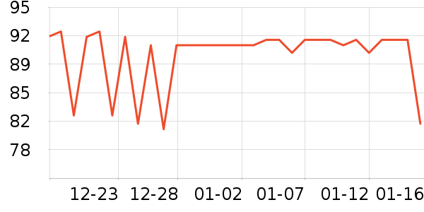 �ǵ��˶�����ʷ�۸�