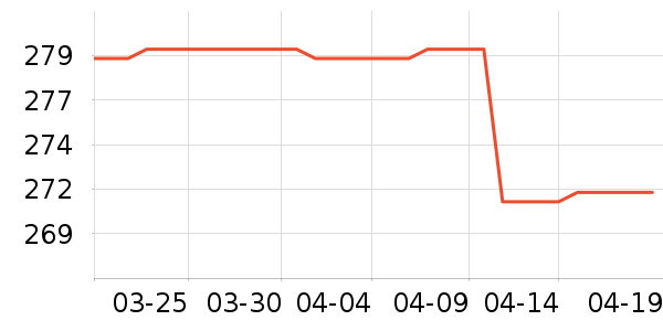 ������Ӥ���̷���ʷ�۸�