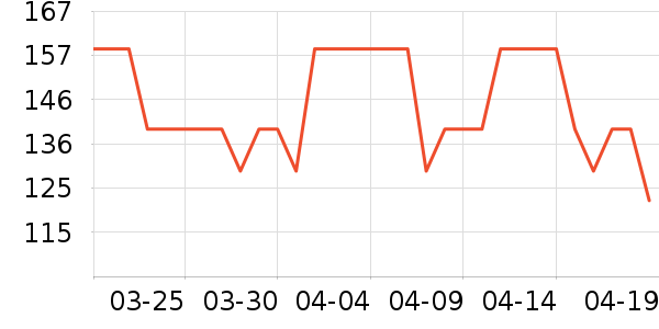 ʩ��ޢϴ����װ��ʷ�۸�