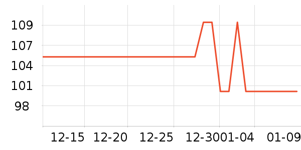 ������ʳ������ʷ�۸�