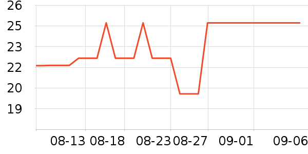 ÷�ַ�����ʳ��ʷ�۸�