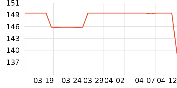 ˮ��Ӥͯ����/������ʷ�۸�