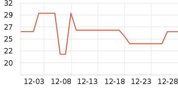 �����Ʒ����С����ʷ�۸�