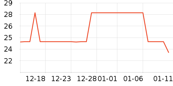 KAKAY ������ʼǱ������ʷ�۸�