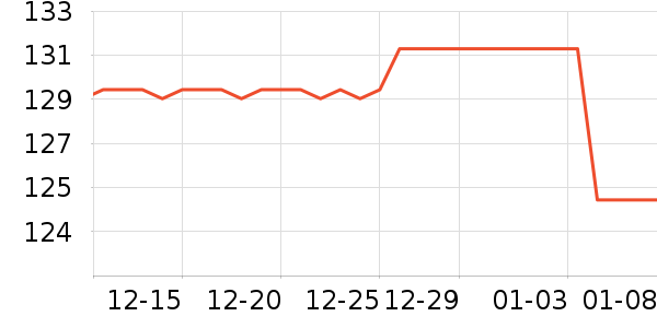 �Ҿӷ���ʷ�۸�