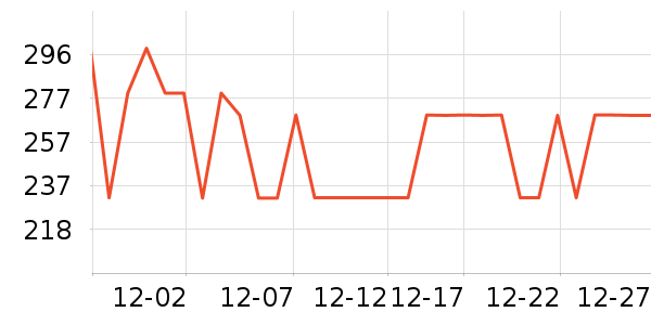 �����˶�Ь��ʷ�۸�