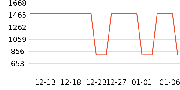 ���η�����ʷ�۸�