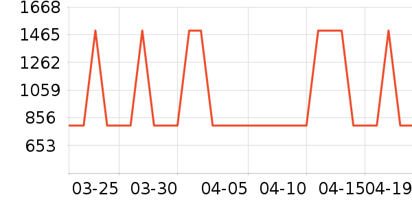 ���η�����ʷ�۸�