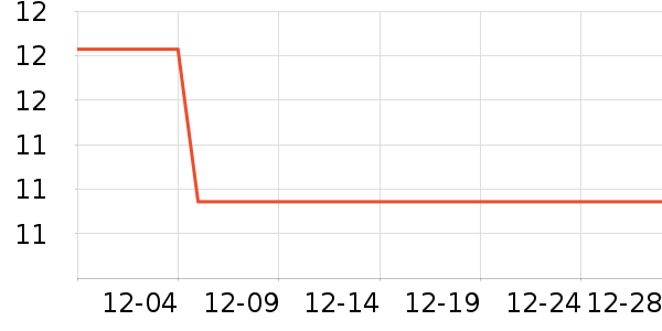 �ͽܵ����Դ��ʷ�۸�