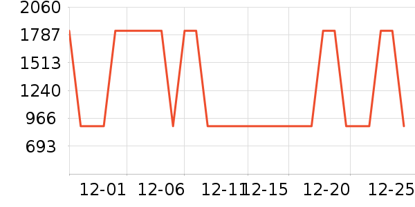 ���η�����ʷ�۸�