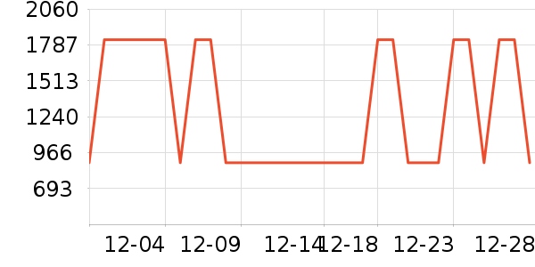 ���η�����ʷ�۸�