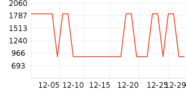 ���η�����ʷ�۸�