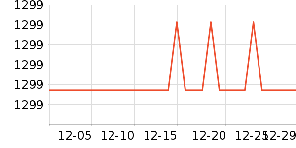 �׼������ʷ�۸�