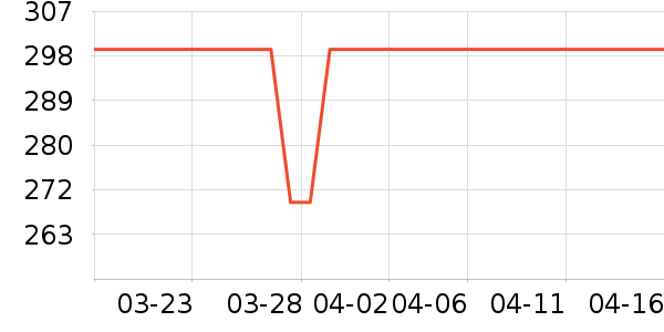 ���������Ӵ������ʷ�۸�