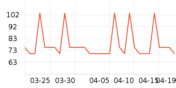 �����ؼ����ʷ�۸�