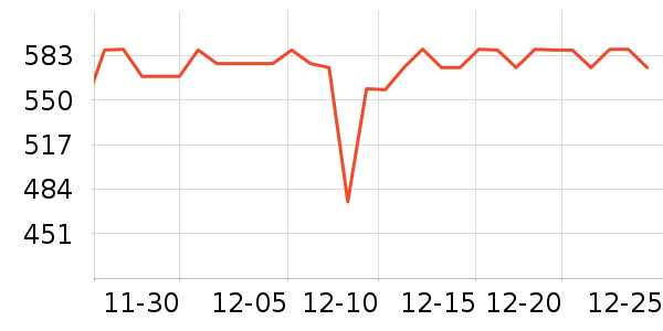 ���±�����Ħ��/��Ħ����ʷ�۸�