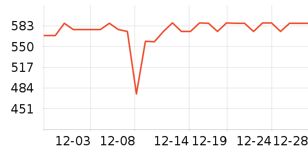 ���±�����Ħ��/��Ħ����ʷ�۸�