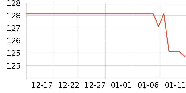 ���Ʊ߰׾���ʷ�۸�