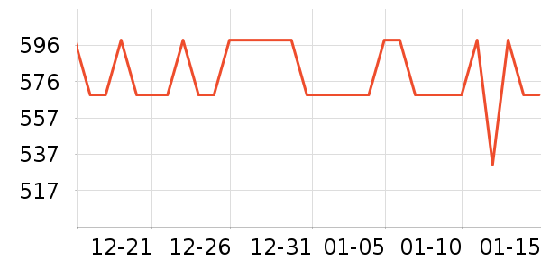 Ůѥ��ʷ�۸�