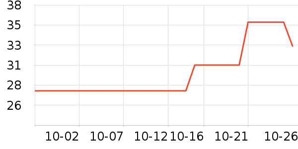 �����齫��ʷ�۸�