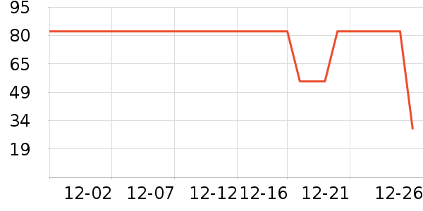 ����������ڿ���ʷ�۸�