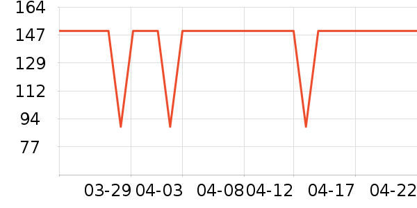 �ǵ��˶�Ь��ʷ�۸�