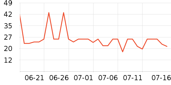 ������˹�����/��Ʒ��ʷ�۸�